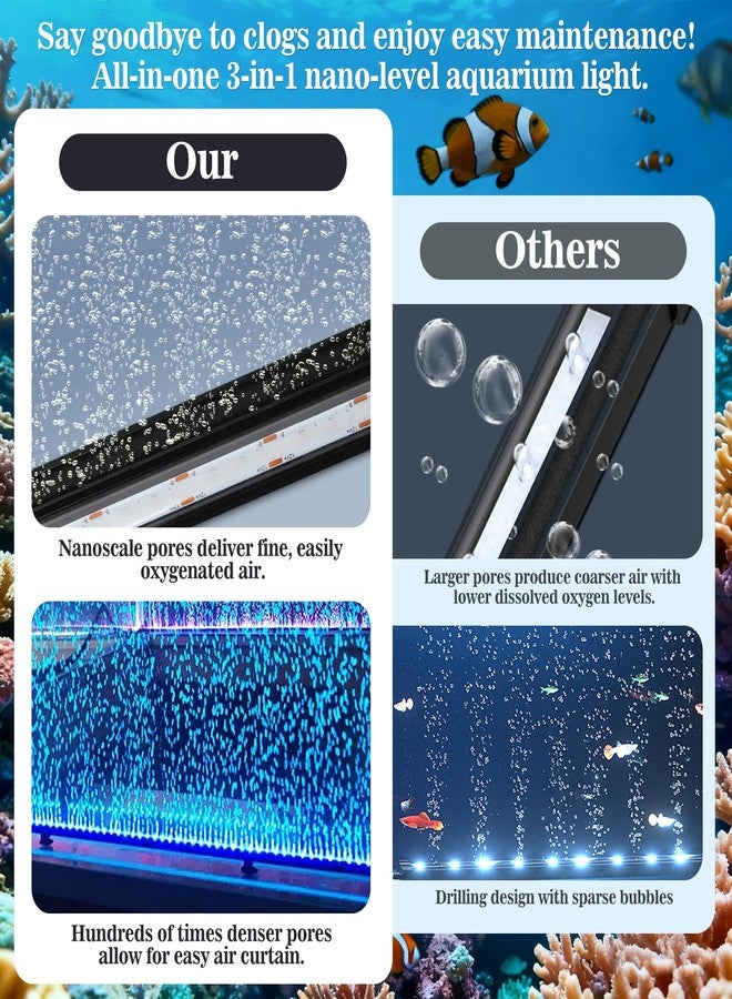 Szminiled Submersible Bubble Aquarium Light：Multicolor RGB Fish Tank Light with Remote & Adjustable Brightness for Pet Plants Grow - Waterproof Submersible Led Lights for 5-10In Saltwater Tanks - Image 2